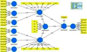 Research data analyst