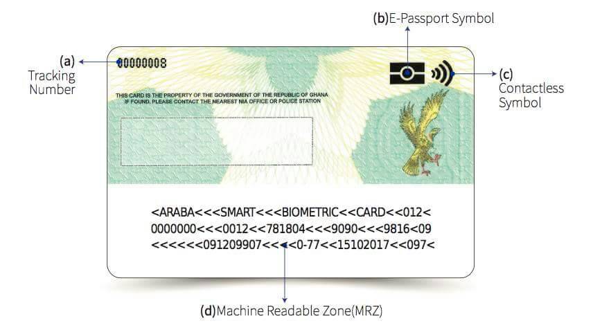 ghana card id number