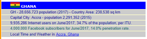 internet penetration in ghana